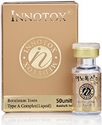 イノトックス®