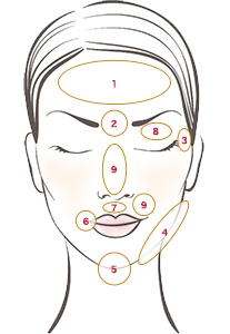シワの改善効果